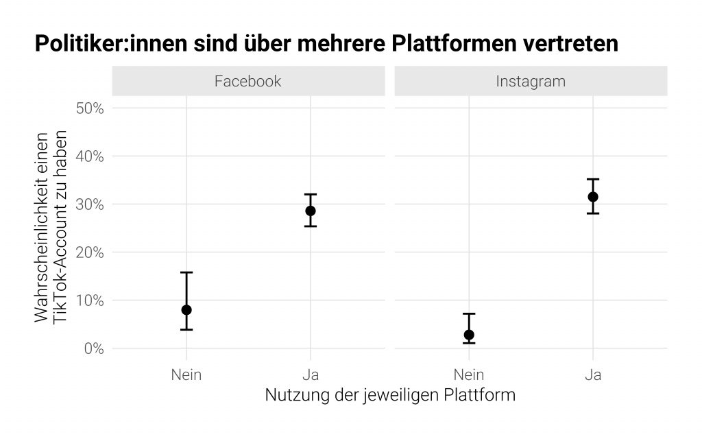 14 instagram facebook in one