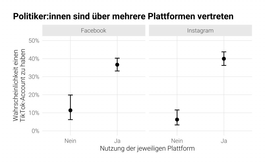 14 instagram facebook in one